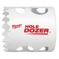 Milwaukee Tool 1-3/4" Hole Dozer Bi-Metal Hole Saw 49-56-0102
